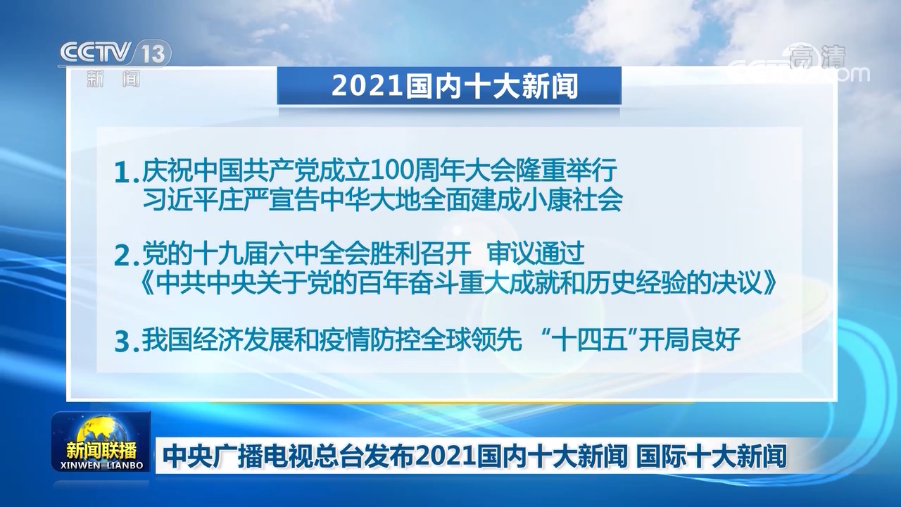 2021年十大新闻事件图片