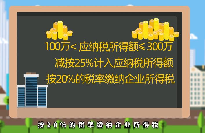 小微企業所得稅新的優惠政策來了